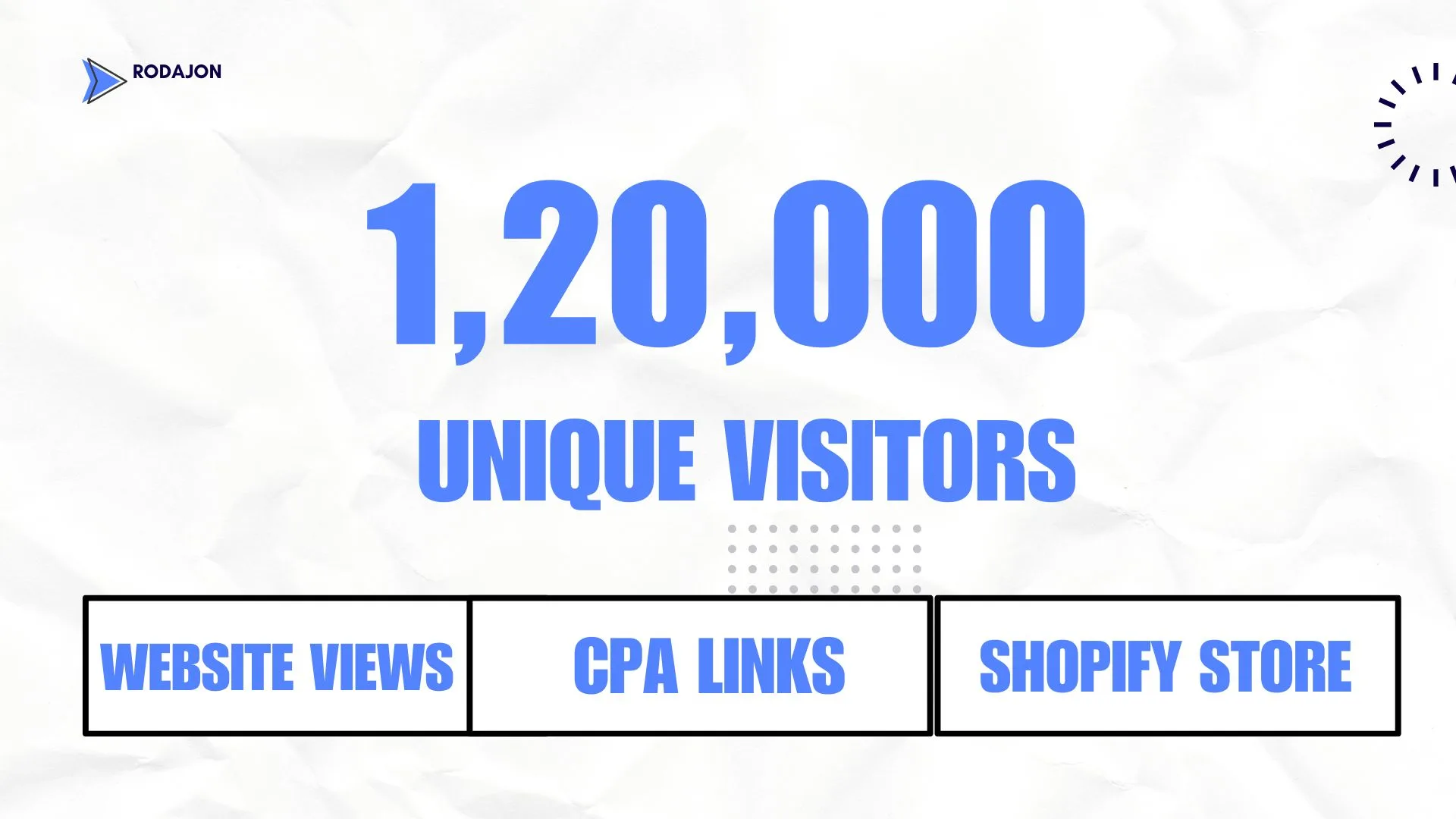 What is a good budget for SEO? Affordable SEO Traffic Expert USA May 2025